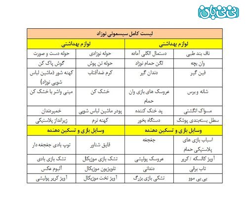 لیست کامل سیسمونی نوزاد (1)