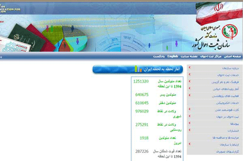 درگوشی با آنهایی که قصد بارداری دارند