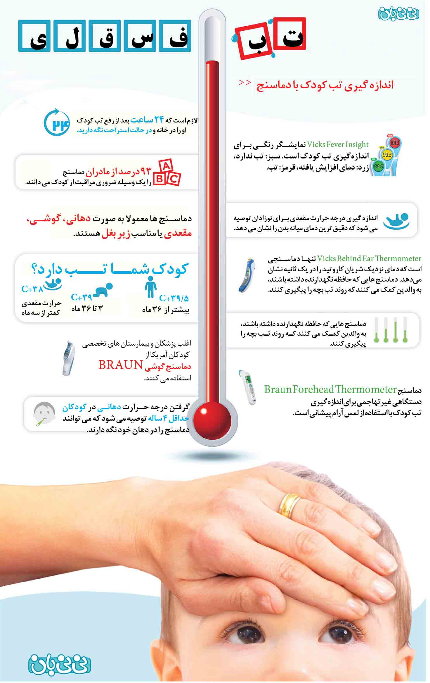 تصویری: تب فسقلی (8)