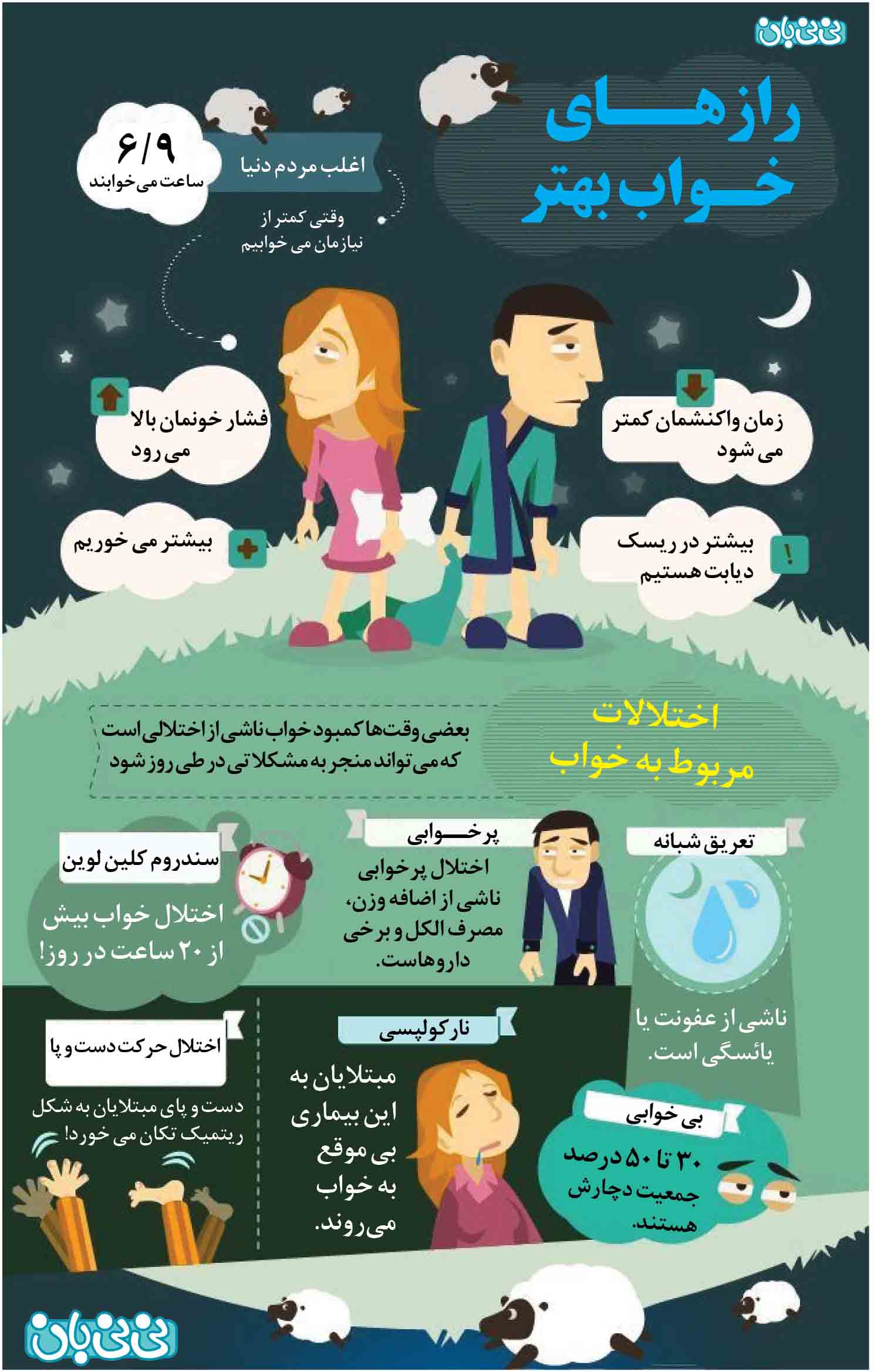 تصویری: بلای بی خوابی بعد از زایمان (7)