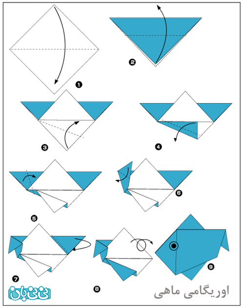 اوریگامی ماهی