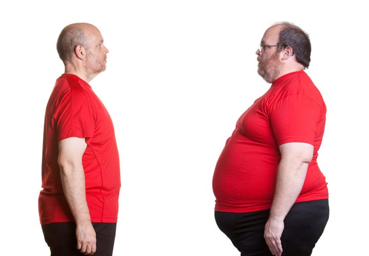 کالری مورد نیاز بدن برای افزایش، کاهش و ثابت نگه داشتن وزن