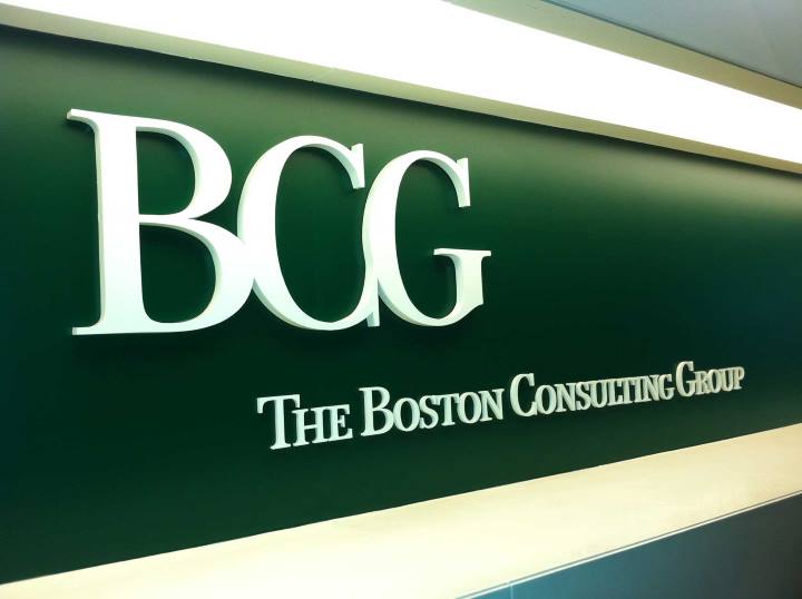 چگونه از ماتریس BCG یا ماتریس بوستون در تحلیل کسب‌و‌کار استفاده کنیم؟