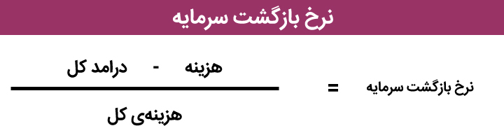 نرخ بازگشت سرمایه چیست و چگونه محاسبه می‌شود؟ | چطور