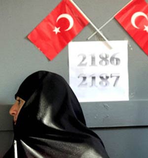 حجاب, بار دیگر موضوع روز ترکیه