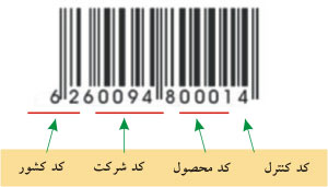 بارکد و کاربردهای آن
