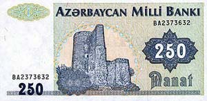 اقتصاد آذربایجان, سرمست از درآمد نفت اما گرفتار تورم سریع