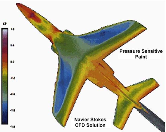 استفاده از رنگ های حساس به فشار در اندازه گیری نیروهای وارده به هواپیما در هنگام پرواز