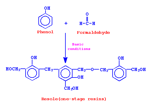 رزین فنولیک