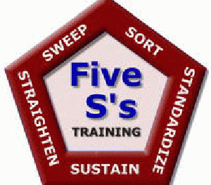 آشنایی با نظام five s ۵S