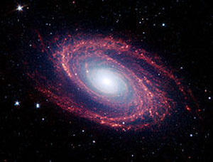 نظریه ی خلقت جهان و چگونگی اثبات وجود اکسیژن در کهکشان ها