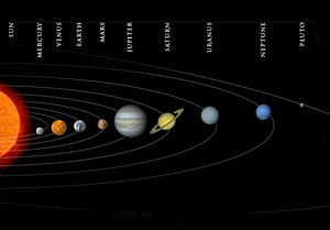 فرضیه ی ماندن سیارات و ستارگان در مدارهای خاص