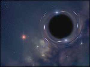 آیا ممكن است كل جهان, یك سیاهچاله پنج بعدی باشد