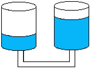 انرژی الكتریكی چیست