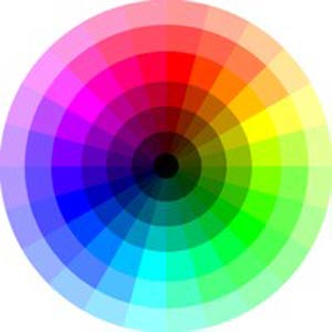 تقسیم بندی, تأثیرگذاری و تفسیر رنگ ها از منظر روان شناسی