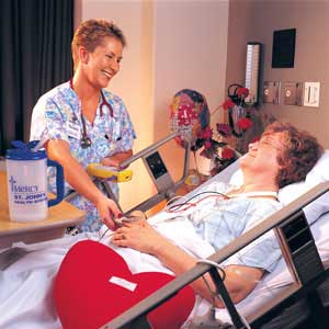بررسی میزان رضایت بیماران بستری از خدمات پزشكی, پرستاری