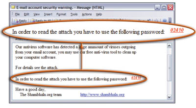 قبل از کلیک کردن فکر کنید تا از ورود ویروس و دزدی اطلاعات خود جلوگیری کنید