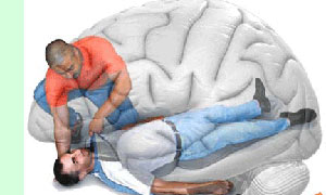 کمکهای اولیه در سکته‌ مغزی