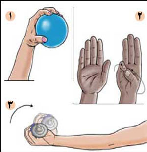 حرکاتی برای درمان تاندون شست