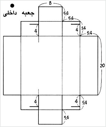 تغییر برنامه‌ریزی مغز با هیپنوتیزم