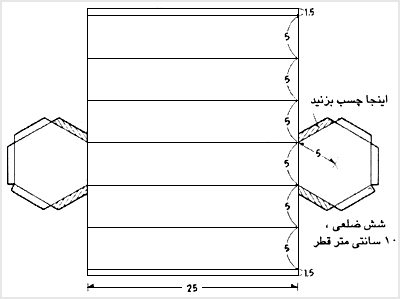 از نگرانی دست بشوئید