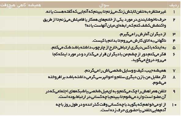 بیمارگونه همسرتان را چک می‌کنید؟