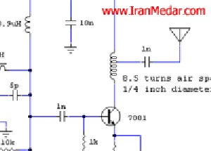 حقایقی تلخ در مورد مردان