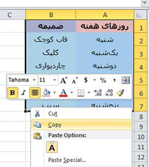 سطر به‌جای ستون و بعکس