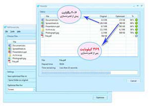 فشرده‌سازی بدون تغییر فرمت