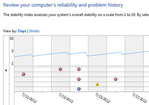 عیب یابی ویندوز با Reliability Monitor