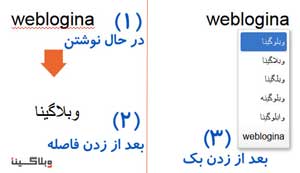 سرویس گوگل Transliteration