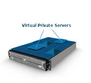 VPS چیست؟