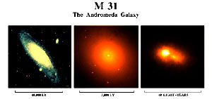 تصویر چاندرااز حرکت کهکشانها