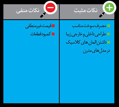 راهنمایی برای کوپه باز ها