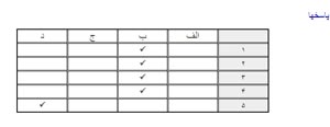 روشهای تحقیق در روانشناسی