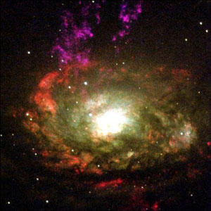 کهکشانهای انفجاری