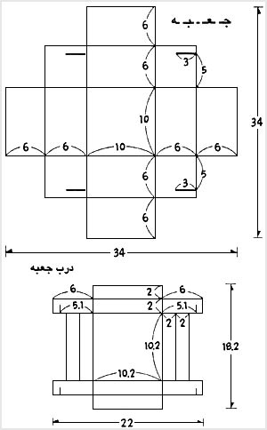 مدل های فراری (Ferrari)