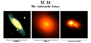 آندرومدا چیست؟