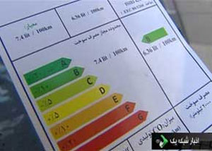 به جیب خود برچسب انرژی بزنید