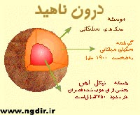 ستاره های دنباله دار بزرگ