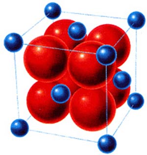 بررسی حالات پنج گانه ماده و تحلیلی بر چیستی حالات تازه آن