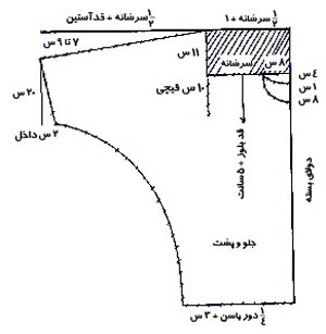 آستین کیمونو پفی