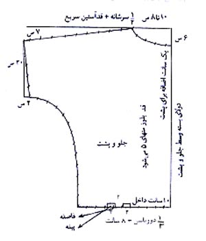 آستین کیمونو یقه مدل دار