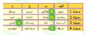 نویسنده « من ، خدا كلاویوس ! » (در این روز ۲۴ جولای)