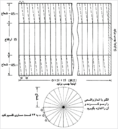 جعبه کیک شماره ۱