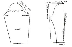 آستین شمشیری