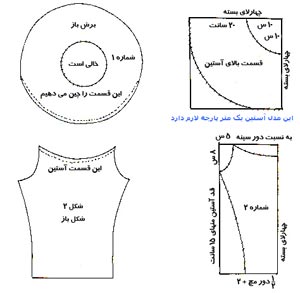 آستین گوجه شماره ۲