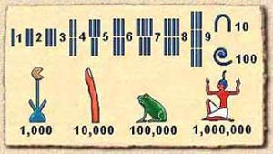 علائم نوشتاری در مصر باستان