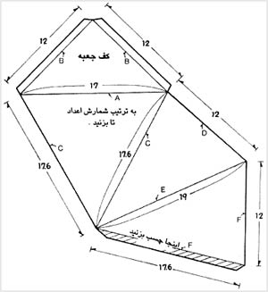 جعبه ده وجهی شماره ۲