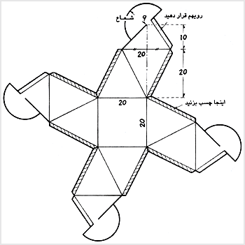 جعبه مربعی نازک